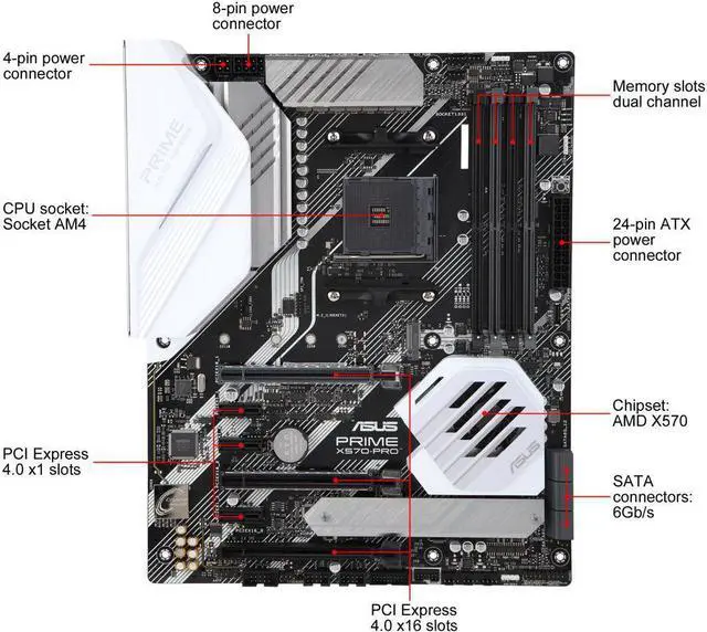 Alt view image 4 of 9 - ASUS PRIME X570-PRO AMD Socket X570 AM4 ATX M.2 Desktop Motherboard A