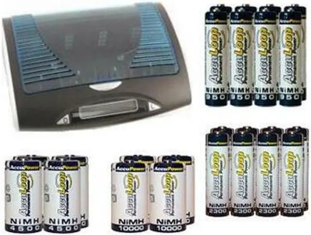 Main image of Super Universal LCD Charger + 8 AA (2600 mAh) + 8 AAA (1100 mAh) + 4 C (4500 mAh) + 4 D (10000 mAh) NiMH Batteries