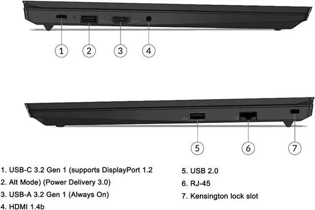 Alt view image 6 of 6 - 2022 Latest Lenovo ThinkPad E15 Gen 3 15.6" FHD (24GB DDR4 RAM, 1TB PCIe SSD, AMD 6-Core Ryzen 5 5500U (Beat i7-1165G7)), Full HD 1080p IPS Business Laptop, Type-C, Wi-Fi 6, Webcam, Windows 10 Pro