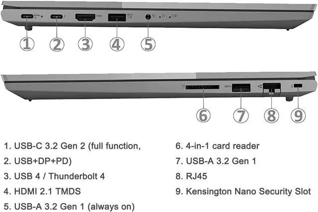 Alt view image 6 of 7 - Lenovo ThinkBook 15 Gen 4 15.6" FHD Touchscreen (12th Gen Intel 10-Core i7-1255U, 16GB RAM, 512GB PCIe SSD) Full HD 1080p IPS Business Laptop, Backlit KB, Fingerprint, Thunderbolt 4, Windows 11 Pro