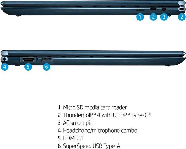 Alt view image 6 of 7 - HP Spectre x360 16" 2-in-1 3K QHD+ Touchscreen (Intel 12th Gen i7-12700H, 16GB RAM, 2TB SSD, Stylus) Business Laptop, Long-Battery Life, Fingerprint, Backlit, Thunderbolt 4, Win 11 Pro