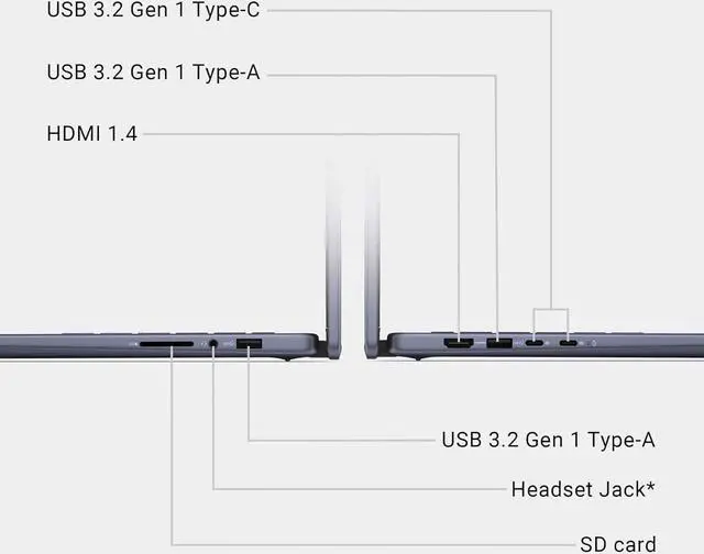 Alt view image 6 of 7 - Dell Inspiron 14 2-in-1 Laptop (14" FHD+ Touchscreen, AMD Ryzen 5 8640HS (> i7-1255U),16GB RAM, 512GB SSD, Pen) AI Copilot PC for Creator, Designer, Student, IST Hub, Backlit, Fingerprint, Win 11 Pro