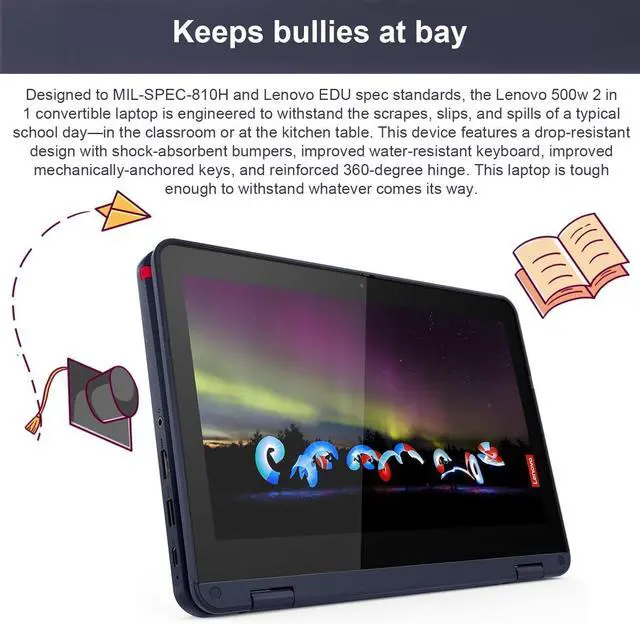 Alt view image 4 of 7 - Lenovo 500w Gen 3 2-in-1 Laptop (11.6" Touchscreen, Intel Pentium N6000, 8GB RAM, 256GB SSD) Ruggedized & Water Resistant for Student & School, Webcam, Wi-Fi, IST Pen, Win 11 Home, Blue, 2024