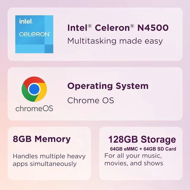 Alt view image 2 of 7 - Lenovo Chromebook 15 (15.6" FHD, 8GB RAM, 128GB Storage (64GB eMMC + 64GB SD Card), 2TB Cloud Storage, Intel Celeron), Home & Student Laptop, Webcam, 10-Hr Long Battery Life, Wi-Fi 6, Chrome OS