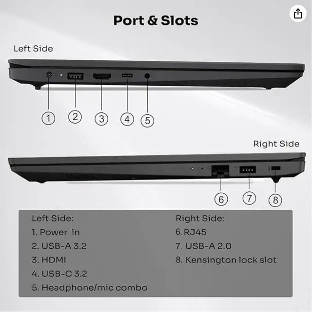 Alt view image 3 of 7 - Lenovo V15 Gen 4 Business Laptop (15.6" FHD, AMD Ryzen 7 7730U (Beat Ryzen 5 5500U), 40GB RAM, 2TB SSD), Numeric Keypad, Webcam w/Shutter, RJ-45, Win 11 Pro w/AI Copilot, Grey
