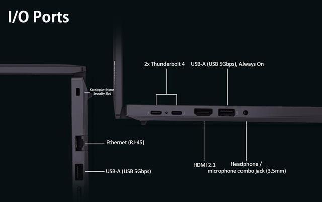 Alt view image 6 of 7 - Lenovo ThinkPad T16 Gen 3 Business Laptop (16" FHD+, Intel Core Ultra 7 155U, 64GB DDR5 RAM, 2TB SSD), 5MP Webcam, Backlit, Fingerprint, Ethernet, Wi-Fi 6E, Win 11 Pro, 2025 AI PC