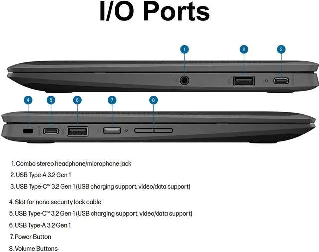 Alt view image 5 of 7 - HP Chromebook X360 11 Pro Fortis 2-in-1 Touchscreen (11.6", Intel Processor, 4GB RAM, 160GB Storage), Ruggedized & Spill-Resistant Convertible Students & Education Laptop, IST Pen, Webcam, Chrome OS