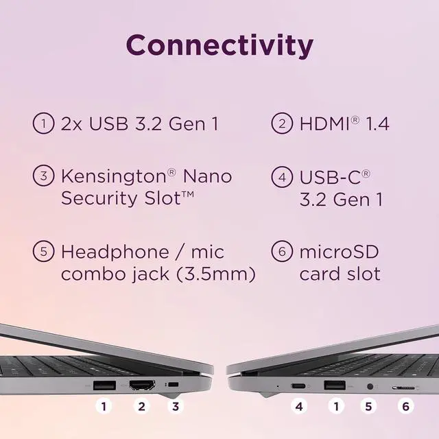 Alt view image 5 of 7 - Lenovo Chromebook 15 (15.6" FHD, 4GB RAM, 192GB Storage (64GB eMMC + 128GB SD Card) 2TB Cloud Storage, Intel Celeron) Home & Student Laptop, Webcam, Wi-Fi 6, 10-Hour Long Battery Life, Chrome OS