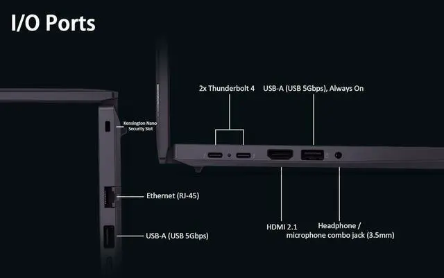 Alt view image 4 of 7 - Lenovo ThinkPad T16 Gen 3 Business Laptop (16" FHD+, Intel 12-Core Ultra 5 125U (>i7-1355U), 64GB DDR5, 2TB SSD), Support 3 Monitors, Fingerprint, Backlit, 5MP Webcam, Win 11 Pro, 2025 AI PC, Black
