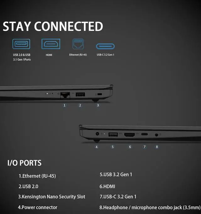 Alt view image 6 of 7 - Lenovo V14 Gen 4 Business Laptop (14" FHD Anti-Glare, Intel 10-Core i7-13620H, 40GB RAM, 2TB SSD), Webcam with Privacy Shutter, Ethernet, Wi-Fi 6, HDMI, Bluetooth, Win 11 Pro w/ Copilot, Black