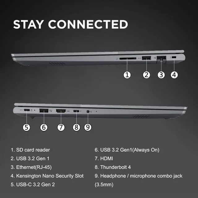Alt view image 5 of 7 - Lenovo ThinkBook 16 Gen 6 Business Laptop (16" FHD+ Touchscreen, Intel 8-Core i5-13420H, 32GB DDR5 RAM, 1TB SSD) 10-Hour Long Battery Life, Thunderbolt 4, Ethernet, Wi-Fi 6, Webcam, Win 11 Pro, Grey