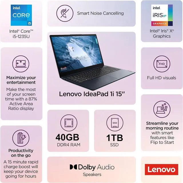 Alt view image 2 of 7 - Lenovo IdeaPad 1 (15.6" FHD Anti-Glare, Intel Core i5-1235U (> i7-1165G7), 40GB RAM, 1TB SSD), Laptop for Home, Student, Business, Webcam w/ Shutter, 10-Hour Long Battery Life, Win 11 Home in S Mode
