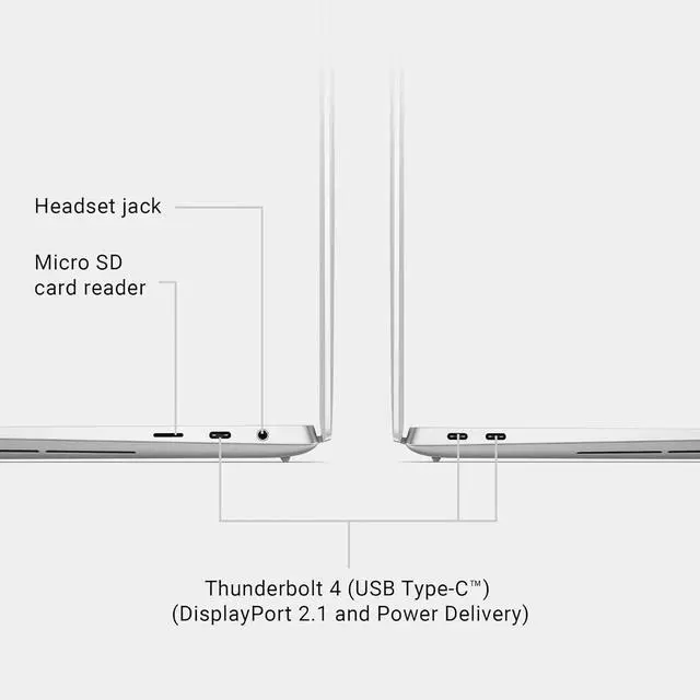 Alt view image 5 of 7 - Dell XPS 14 9440 Laptop (14.5" FHD+, Intel 16-Core Ultra 7 155H (> i9-10885H), 16GB RAM, 1TB SSD) AI PC for Creator, Business, Engineers, Backlit KB, FP, RGB IR Webcam, IST HUB, Win 11 Pro,2025