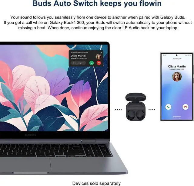 Alt view image 7 of 7 - Samsung Galaxy Book4 360 2 in 1 AI PC Laptop (15.6" FHD AMOLED Touchscreen, Intel 10-Core 5 120U (> i7-1355U), 16GB DDR5, 1TB SSD, Pen) for Creator, Designer, FP, IST Hub, Win 11 Pro, 2025, NP750QGK