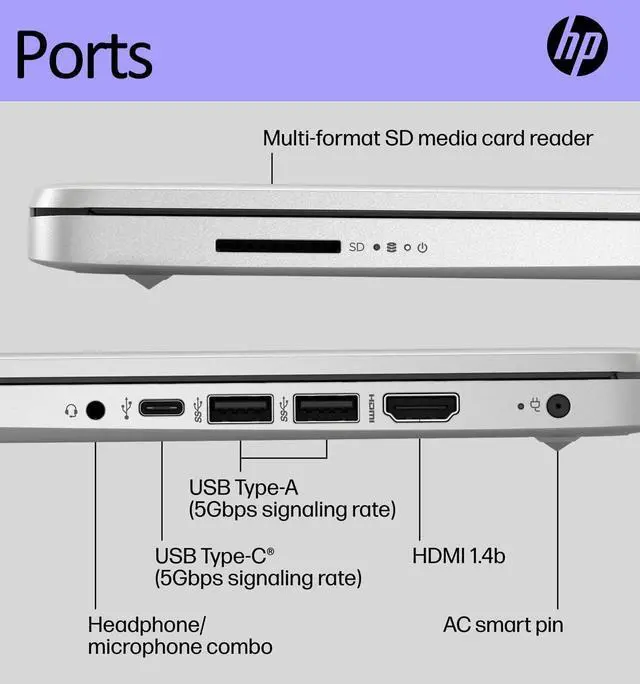 Alt view image 6 of 7 - HP 14" Ultra-Light Laptop for Student & Home (Narrow-Bezel Display, Intel Pentium N5030, 16GB RAM, 1TB SSD, 1-Year Office 365) 11-Hr Long Battery Life, Webcam, Wi-Fi, IST Card, Win 11 Home, Silver