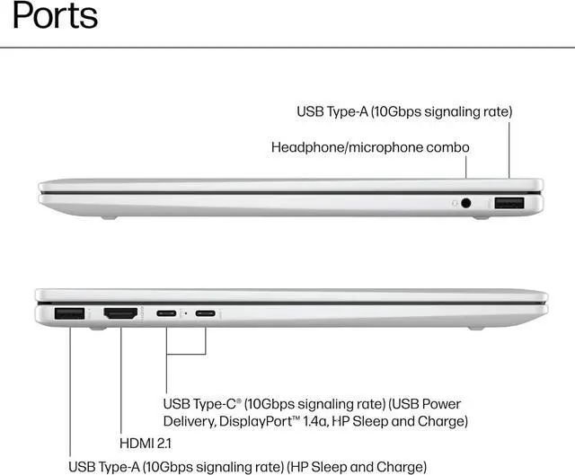 Alt view image 6 of 7 - HP Envy x360 2-in-1 Laptop (14" FHD+ Touchscreen, AMD Ryzen 5 8640HS (>i7-1255u), 16GB RAM, 1TB SSD), Creator, Photographer, Designer, 2025 AI PC, Backlit KB, Webcam w/ Shutter, Copilot, Win 11 Home