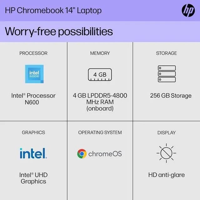 Alt view image 3 of 7 - HP Chromebook 14 Business & Students Laptop (Intel 4-Core Pentium N6000, 4GB RAM, 256GB Storage (128GB UFS+128GB SD Card), 14" Anti-Glare) 12-Hr Long Battery Life, IST HUB, Webcam, Wi-Fi 6, Chrome OS
