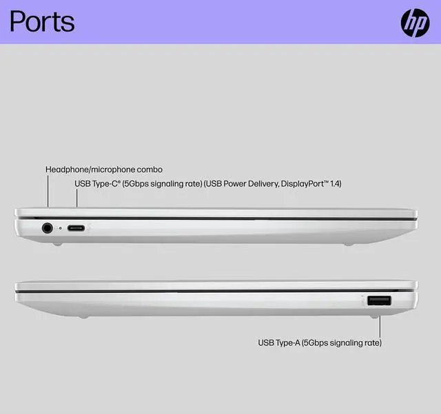 Alt view image 7 of 7 - HP Chromebook 14 Business & Students Laptop (Intel 4-Core Pentium N6000, 4GB RAM, 256GB Storage (128GB UFS+128GB SD Card), 14" Anti-Glare) 12-Hr Long Battery Life, IST HUB, Webcam, Wi-Fi 6, Chrome OS