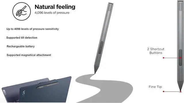 Alt view image 2 of 7 - Lenovo Yoga 9i 2-in-1 Business Laptop (14" QHD 120Hz Touchscreen, Intel 16-core Ultra 7 155H, 16GB RAM, 1TB SSD, Arc Graphics, Stylus) Backlit, FP Reader, IR Webcam, B&W Audio, Win 11 Home, 2025