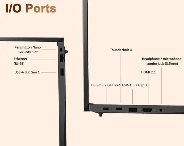 Alt view image 6 of 7 - Lenovo ThinkPad E16 Gen 2 Business AI PC Laptop (16" FHD+ Touchscreen, Intel 12-Core Ultra 5 125U, 32GB DDR5 RAM, 1TB SSD) Backlit KB, Fingerprint Reader, Webcam, Wi-Fi 6E, Ethernet, Win 11 Pro, 2025