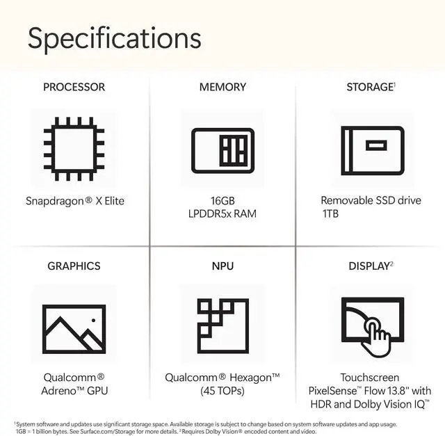 Alt view image 2 of 7 - Microsoft Surface Laptop 7 AI Copilot+ PC for Business (13.8" 2K+ Touchscreen, Snapdragon X Elite, 16GB DDR5, 1TB SSD) 20-Hr Long Battery Life, Backlit, Wi-Fi 7, Webcam, Win 11 Pro, Sapphire, 2025