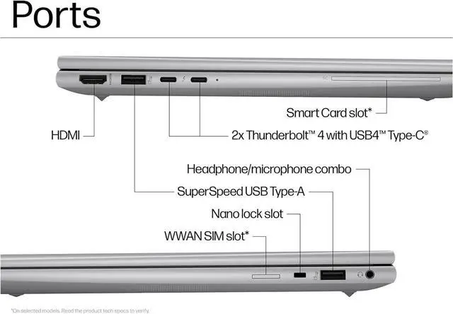 Alt view image 6 of 7 - HP ZBook Firefly G11 Mobile Workstation Laptop (14" FHD+ Touchscreen, Intel 14-Core Ultra 5 125H, 32GB DDR5, 1 SSD), 2x Thunderbolt 4, Backlit, Fingerprint, 5MP IR Webcam, Win 11 Pro, 2025 AI PC