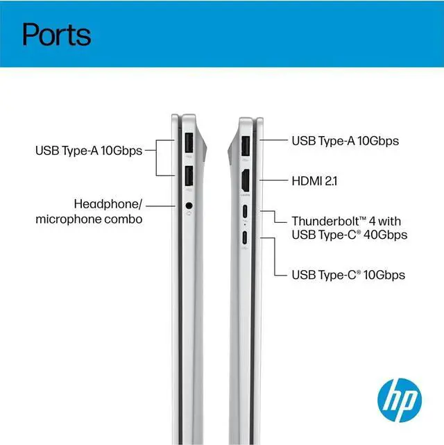 Alt view image 6 of 7 - HP OmniBook 7 AI Laptop (17.3" FHD Touchscreen, Intel Core Ultra 7 258V, 32GB DDR5, 4TB SSD, ARC 140V GPU (16GB)), Copilot+ PC for Business, Designer, 5MP IR Webcam, Win 11 Pro (Replace Envy 17t),2025