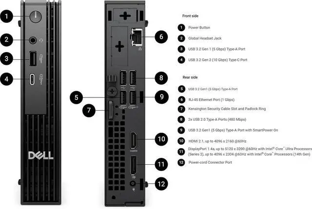 Alt view image 6 of 7 - Dell Pro Micro MFF Mini AI PC (Intel 14-Core Ultra 5 235T (> i7-13700), 64GB DDR5, 2TB SSD), QCM1250 (Replace OptiPlex 7000), Tiny Business Desktop, Wi-Fi 6E, RJ45, Bluetooth, 2x DP, Win 11 Pro,2025