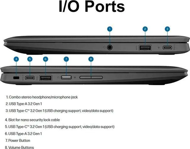 Alt view image 6 of 7 - HP Chromebook Pro X360 Fortis 11 2-in-1 Laptop (11.6" Touchscreen, Intel N5100, 8GB RAM, 128GB Storage), Ruggedized & Spill-Resistant, Convertible, Student, Home, Long Battery Life, IST HUB, Chrome OS