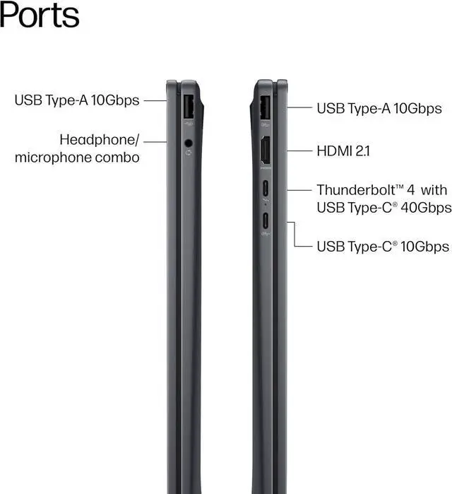 Alt view image 6 of 7 - HP OmniBook X Flip x360 2-in-1 Touchscreen Laptop (16" FHD+, Intel Core Ultra 7 256V, 16GB 8533 MT/s, 2TB SSD, Arc 140v GPU (8GB)) AI Copilot+ PC for Creator, Designer, 5MP IR Webcam, Win 11 Pro,2025