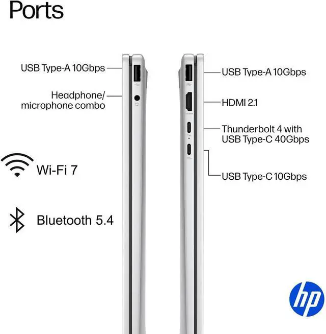 Alt view image 5 of 7 - HP OmniBook 7 Flip x360 2 in 1 Laptop (16" FHD+ Touchscreen, Intel Core Ultra 7 258V, 32GB RAM, 1TB SSD, Arc 140v GPU (16GB), Pen) AI Copilot+ PC for Designer, WiFi 7, Win 11 Pro, Previously Envy x360