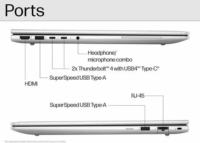 Alt view image 6 of 7 - HP EliteBook 660 G11 Business AI PC Laptop (16" FHD+ Anti-Glare, Intel 12-Core Ultra 7 165U, 64GB DDR5, 2TB SSD), Backlit, Fingerprint, 5MP IR Webcam, 2X Thunderbolt 4, Fast Charge, Win 11 Pro, 2025
