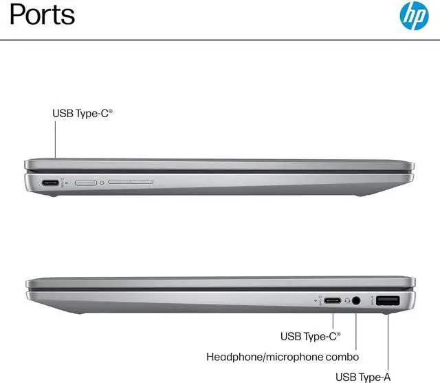 Alt view image 6 of 7 - HP Chromebook Plus x360 14 2 in 1 laptop (14" FHD Touchscreen, Intel 8-Core i3-N305 (> i5-1134G7), 8GB RAM, 256GB UFS, Pen) for Home & Students, Backlit KB, 1080p Webcam, Chrome OS w/ Google AI