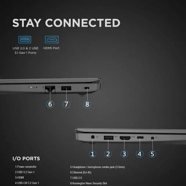Alt view image 6 of 7 - Lenovo Laptop V15 for Business (15.6" FHD Anti-Glare, Intel i7-1255U, 40GB RAM, 1TB PCIe SSD) Webcam w/ Shutter, Military Grade, Numeric Keypad, Type-C, Ethernet, Wi-Fi, Win 11 Pro, Grey - 2024