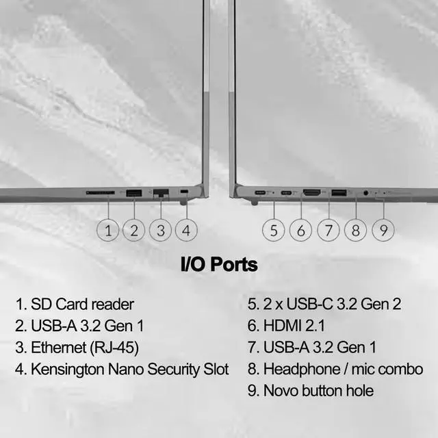 Alt view image 6 of 7 - Lenovo ThinkBook 15 Business Laptop (15.6" FHD Anti-Glare, 40GB RAM, 1TB SSD, AMD Ryzen 7 5825U (> Ultra 7 155U)), FHD Webcam w/ Shutter, Military Grade, Fingerprint, Ethernet, Win 11 Pro, Grey