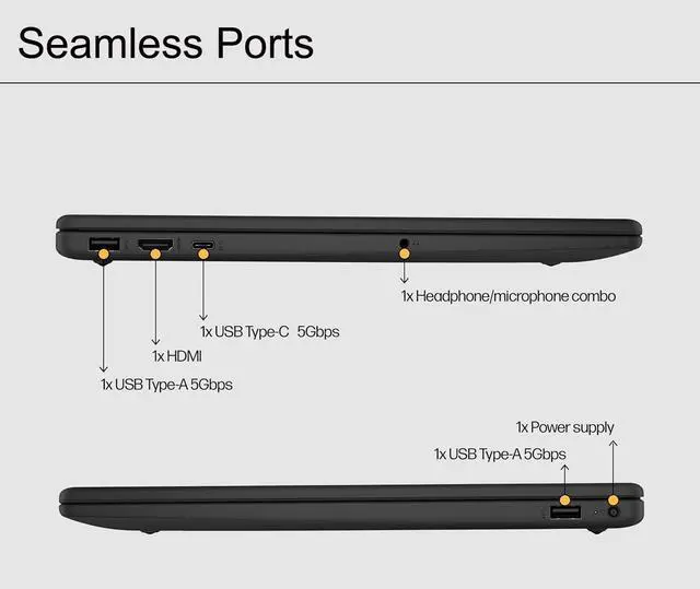 Alt view image 6 of 7 - HP 255 G10 Business Laptop (15.6" FHD Anti-glare, AMD Ryzen 7 7730U (> Intel i7-1355U) 64GB RAM, 2TB SSD) for Home, Student, Military Grade, Webcam w/Shutter, Numeric Keypad, Wi-Fi 6, Win 11 Pro