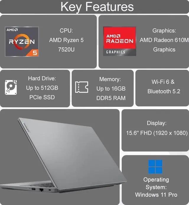 Alt view image 2 of 7 - Lenovo V15 Gen 4 Business Laptop (15.6" FHD Anti-Glare, AMD Ryzen 5 7520U (> Intel i5-1235U), 16GB DDR5, 512GB SSD) for Students & Home, Numeric Keypad, Webcam w/Shutter, Ethernet, Wi-Fi 6, Win 11 Pro