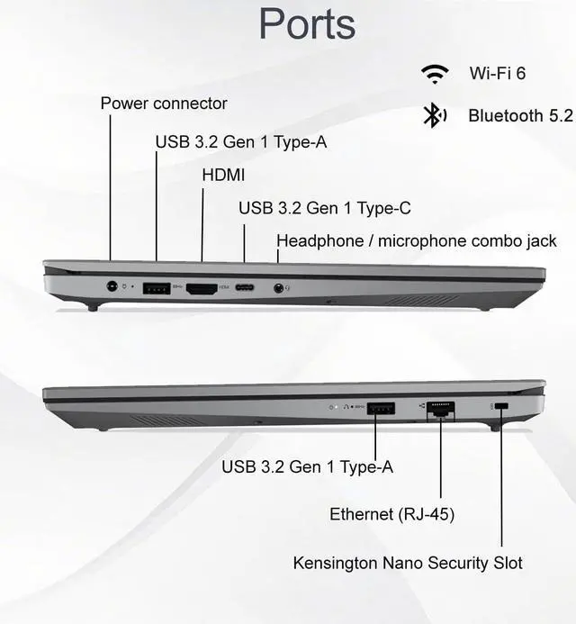 Alt view image 6 of 7 - Lenovo V15 Gen 4 Business Laptop (15.6" FHD Anti-Glare, AMD Ryzen 5 7520U (> Intel i5-1235U), 16GB DDR5, 512GB SSD) for Students & Home, Numeric Keypad, Webcam w/Shutter, Ethernet, Wi-Fi 6, Win 11 Pro