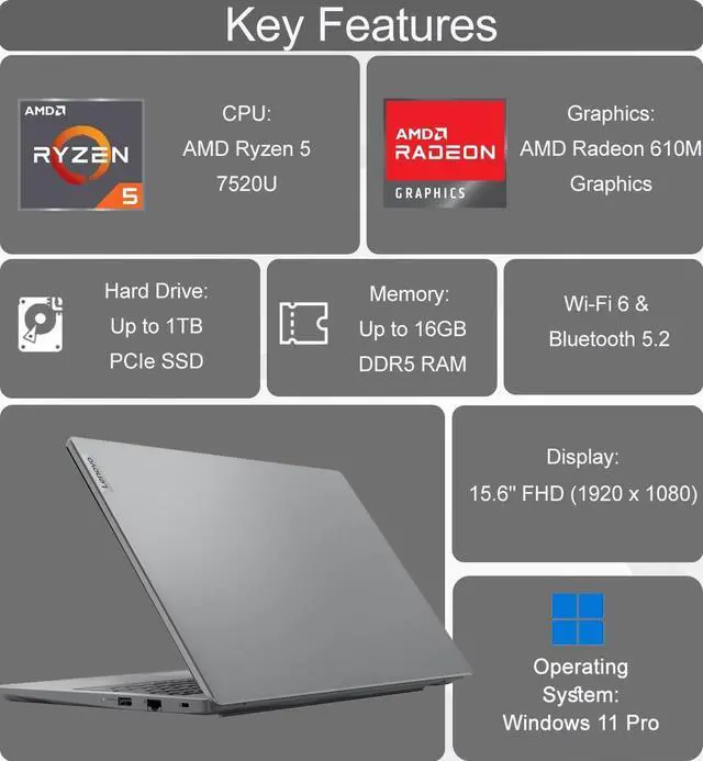 Alt view image 2 of 7 - Lenovo V15 Gen 4 Business Laptop (15.6" FHD Anti-Glare, AMD Ryzen 5 7520U (> Intel i5-1235U), 16GB DDR5, 1TB SSD) for Students & Home, Numeric Keypad, Webcam w/Shutter, Ethernet, Wi-Fi 6, Win 11 Pro