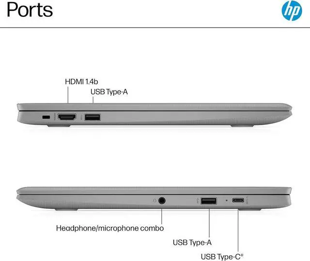 Alt view image 6 of 7 - HP Chromebook 14 Laptop (14" Anti-Glare, Intel Celeron N4500, 4GB RAM, 128GB Storage (64GB + 64GB SD)) for Home & Student, Lightweight, 10-Hr Battery Life, Fast Charge, IST HUB, Wi-Fi 6, Chrome OS