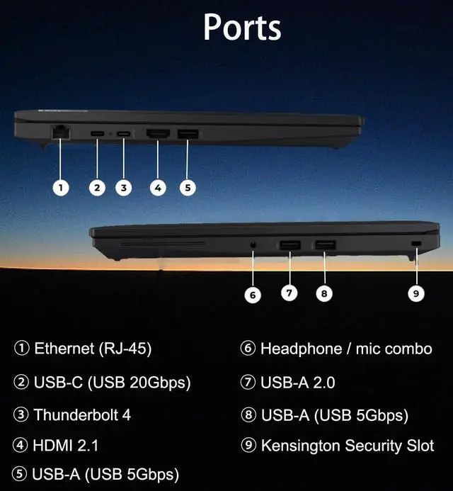 Alt view image 7 of 7 - Lenovo ThinkPad L14 Gen 5 Business AI PC Laptop (14" FHD+ Touchscreen, Intel 12-Core Ultra 5 135U (> i7-1355U), 16GB DDR5 RAM, 512GB SSD) Fingerprint, Backlit, 5MP IR Webcam, Thunderbolt 4, Win 11 Pro
