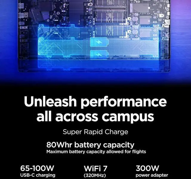 Alt view image 7 of 7 - Lenovo Legion 5 Pro 5i Gen 10 Gaming Laptop (16" 2.5K OLED G-SYNC 165Hz, NVIDIA RTX 5060 8GB, Intel Core Ultra 7 255HX, 32GB DDR5 RAM, 1TB SSD), 24-Zone RGB Backlit, Wi-Fi 7, 5MP Webcam, Win 11 Home