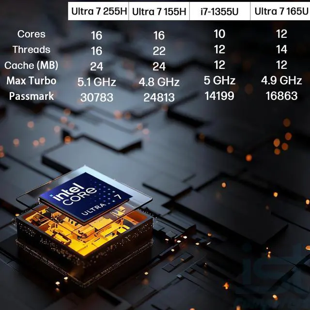 Alt view image 2 of 7 - Lenovo ThinkPad E16 Gen 3 Business AI PC Laptop (16" FHD+ Anti-Glare, Intel 16-Core Ultra 7 255H (> i9-13900H), 32GB DDR5 RAM, 1TB SSD) Thunderbolt 4, 5MP Webcam, Fingerprint, Win 11 Pro, 2025