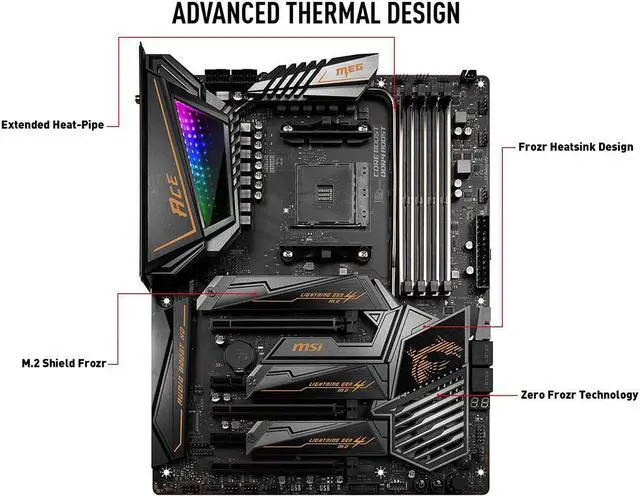 Alt view image 2 of 6 - MSI MEG X570 ACE Gaming Motherboard (AMD AM4, DDR4, PCIe 4.0, SATA 6Gb/s, M.2, USB 3.2 Gen 2, AX Wi-Fi 6, 2.5G LAN, ATX)