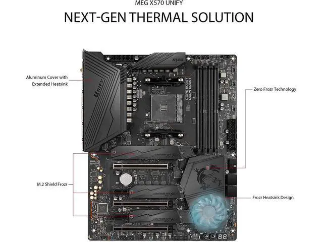 Alt view image 2 of 6 - MSI Meg X570 Unify Motherboard (AMD AM4, DDR4, PCIe 4.0, SATA 6GB/s, M.2, USB 3.2 Gen 2, Ax Wi-Fi 6, Bluetooth 5, ATX)