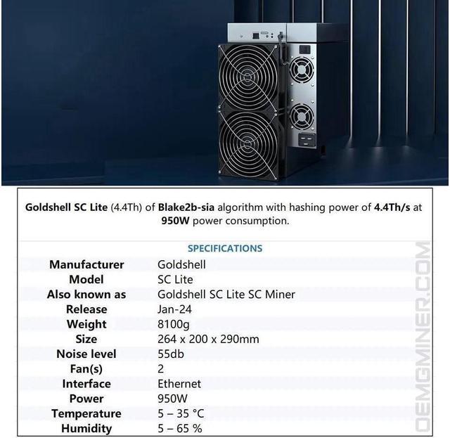 Alt view image 5 of 12 - New Release Goldshell SC Lite 4.4TH/s 950W Siacoin ASIC Miner Crypto Machine