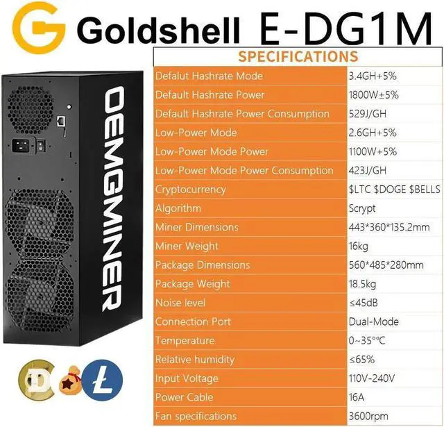 Alt view image 6 of 7 - New Goldshell E-DG1M DOGE LTC Miner 3.4Gh/s Scrypt Algorithm Echo Miner with PSU