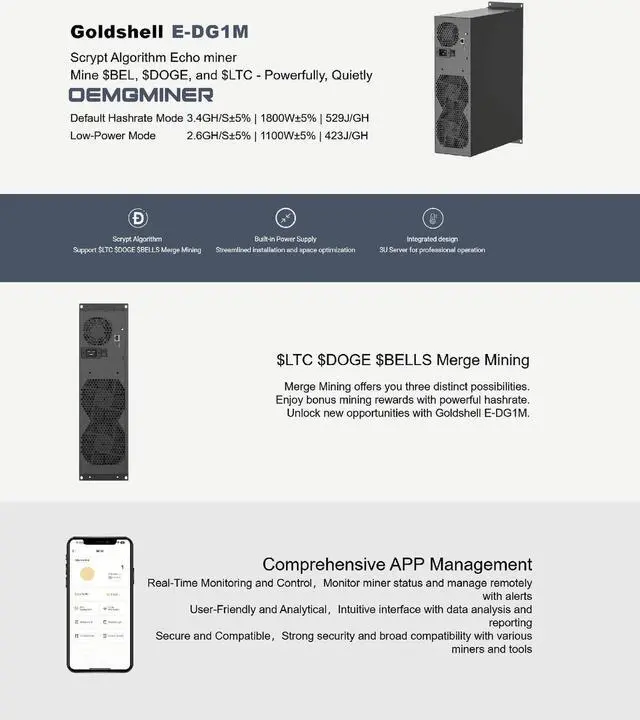 Alt view image 5 of 7 - New Goldshell E-DG1M DOGE LTC Miner 3.4Gh/s Scrypt Algorithm Echo Miner with PSU
