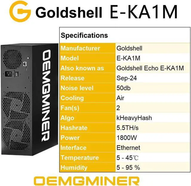 Alt view image 4 of 5 - New Goldshell E-KA1M 5.5TH 1800W