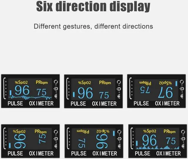 Alt view image 5 of 7 - Finger Digital Pulse Oximeter Blood Oxygen Saturation Monitor Heart Rate Monitor SPO2 Health Monitors Portable Oxygen Sensor